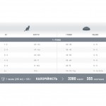 Сухой гипоаллергенный беззерновой корм для кошек 1st Choice Adult Hypoallergenic утка