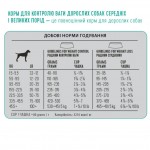 Сухой диетический корм для собак средних и крупных пород 1st Choice Adult Weight Сухой диетический корм для собак средних и крупных пород 1st Choice Adult Weight
