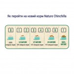 Корм для шиншилл Versele-Laga Nature Chinchilla беззерновой Корм для шиншилл Versele-Laga Nature Chinchilla беззерновой