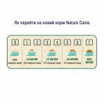 Корм для морских свинок Versele-Laga Nature Cavia беззерновой