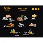 Gosbi Exclusive Grain Free Adult Duck Medium для взрослых собак средних и крупных пород с уткой