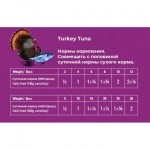 Gosbi Plaisirs Turkey and Tuna для дорослих собак з індичкою та тунцем
