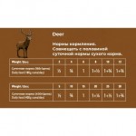 Gosbi Plaisirs Deer для дорослих собак з олениною