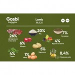 Gosbi Exclusive Lamb Maxi для взрослых собак крупных и гигантских пород с ягненком