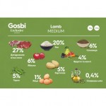 Gosbi Exclusive Lamb Medium для взрослых собак средних и крупных пород с ягненком